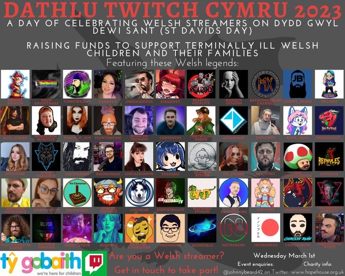 Dathlau Twitch Cymru Streamers